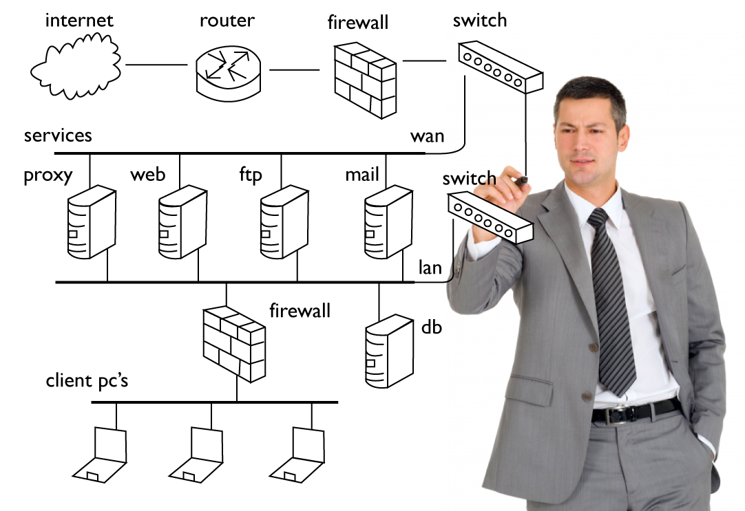 service-img